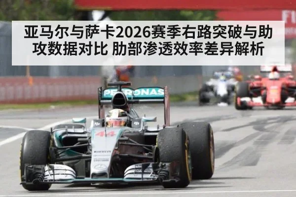 亚马尔与萨卡2026赛季右路突破与助攻数据对比 肋部渗透效率差异解析